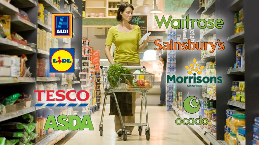 UK’s cheapest supermarket for a weekly shop in September revealed – can you save cash? --[Reported by Umva mag]