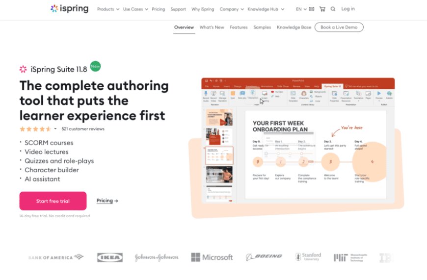 iSpring Unveils Suite 11.8: Enhanced Interactive Features, Morph Transition Support, Moodle Plugin, and More --[Reported by Umva mag]