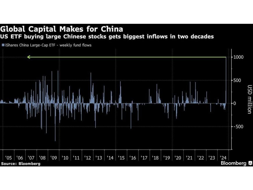 Emerging Currencies Fall as Middle East Conflict, US Data Weigh --[Reported by Umva mag]