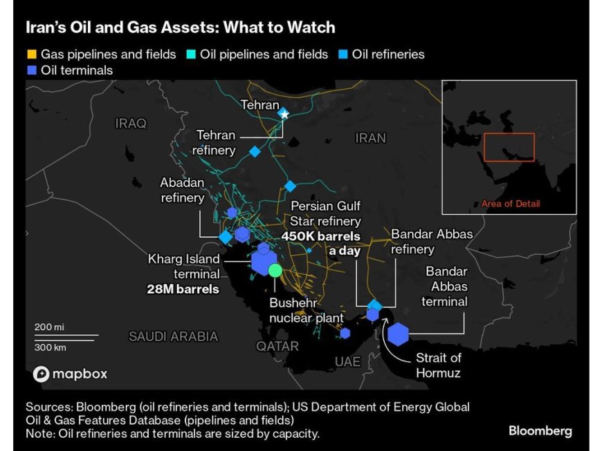 Israel Strikes Hezbollah as Biden Comments Send Oil Surging --[Reported by Umva mag]