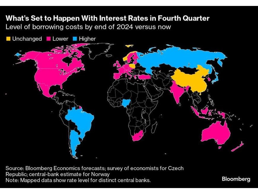 Stepped-Up Global Easing Risks Making It Harder for BOJ to Hike --[Reported by Umva mag]