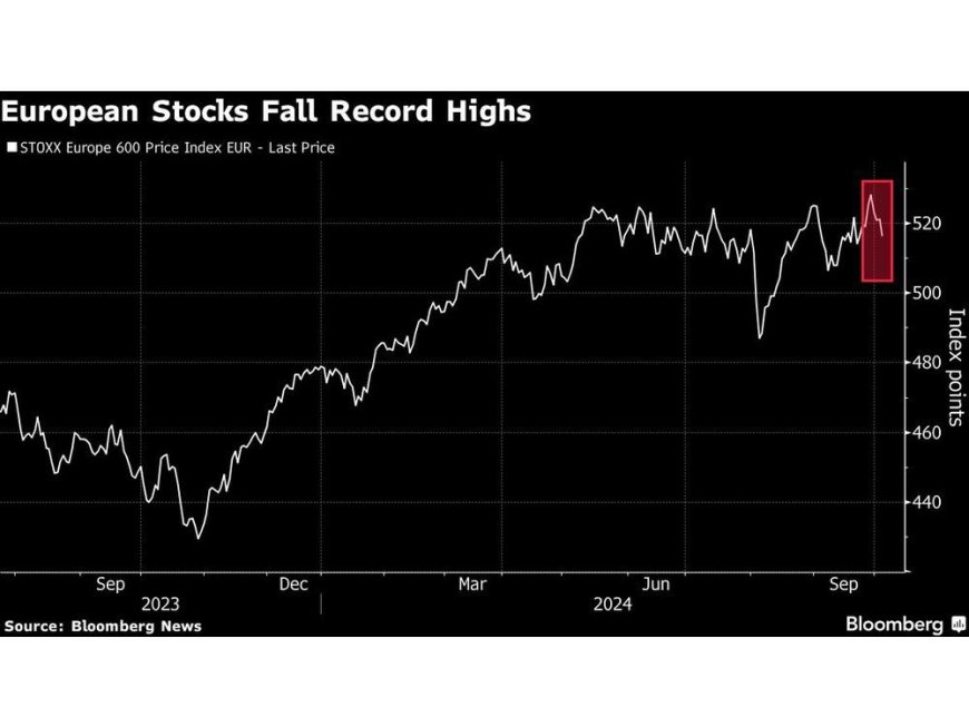 European Stocks Edge Higher as Investors Await US Job Data --[Reported by Umva mag]