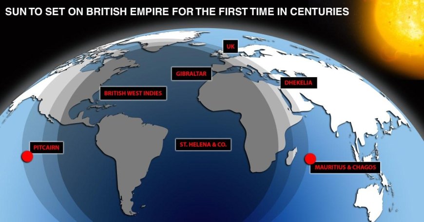 How the sun will set on the British Empire for the first time in 200 years --[Reported by Umva mag]