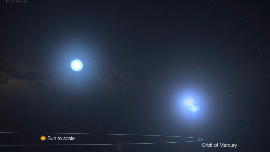 NASA's exoplanet hunter TESS spots a record-breaking 3-star system --[Reported by Umva mag]