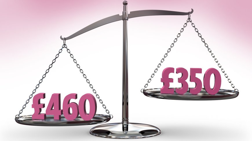 Why thousands of pensioners WON’T see State Pension rise by full £460 next year --[Reported by Umva mag]