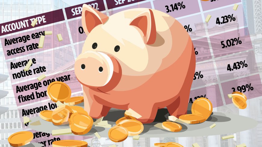 More than two million savings accounts set to mature in the next two months – here’s where you can get the best rates --[Reported by Umva mag]