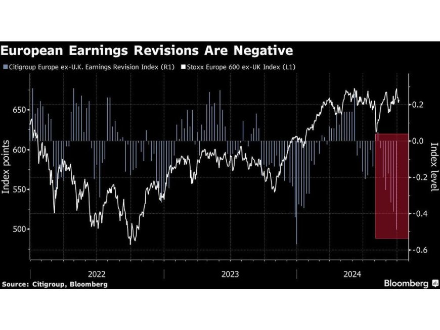 European Stocks Lifted by Dealmaking Newsflow, ECB Rate Hints --[Reported by Umva mag]