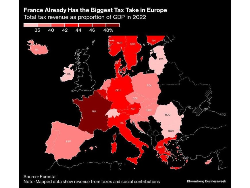 Barnier’s Make-or-Break Budget for France: Here’s What to Watch --[Reported by Umva mag]