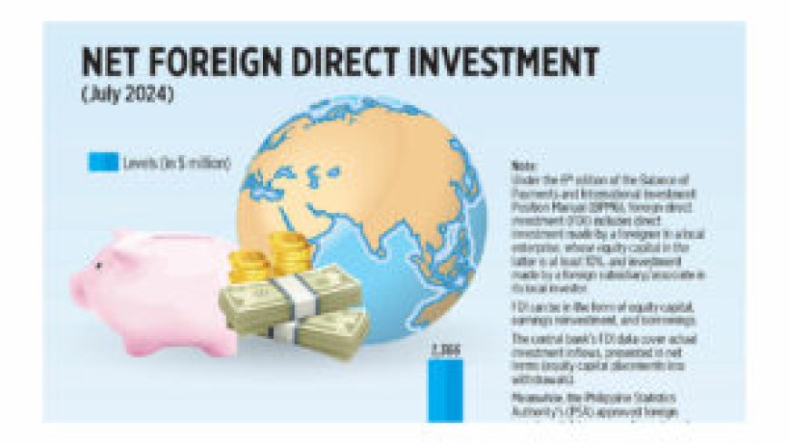 Net Foreign Direct Investment --[Reported by Umva mag]