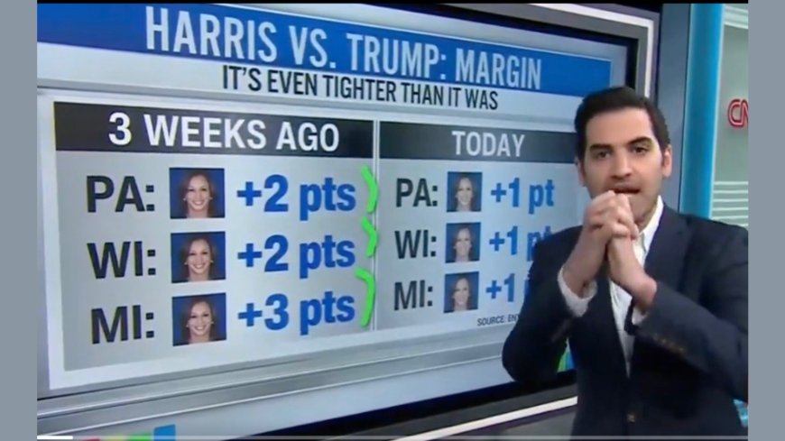 CNN’s Harry Enten: ‘Why are Democrats Bedwetting?’- Harris Doing ‘Considerably Worse Than Biden or Clinton’ (Video) --[Reported by Umva mag]