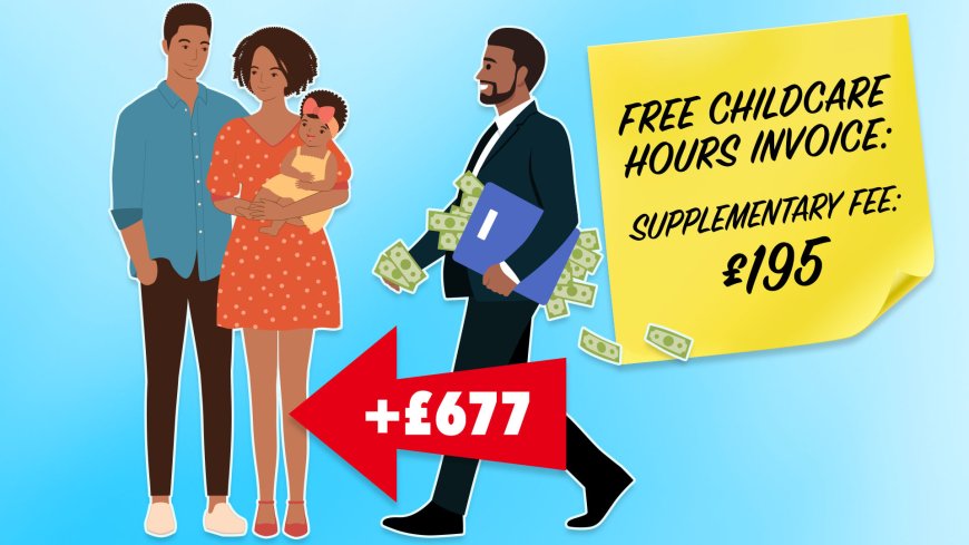 Parent gets paid £677 in compensation after fighting unfair ‘free hours’ nursery fees – could YOU claim money back too? --[Reported by Umva mag]