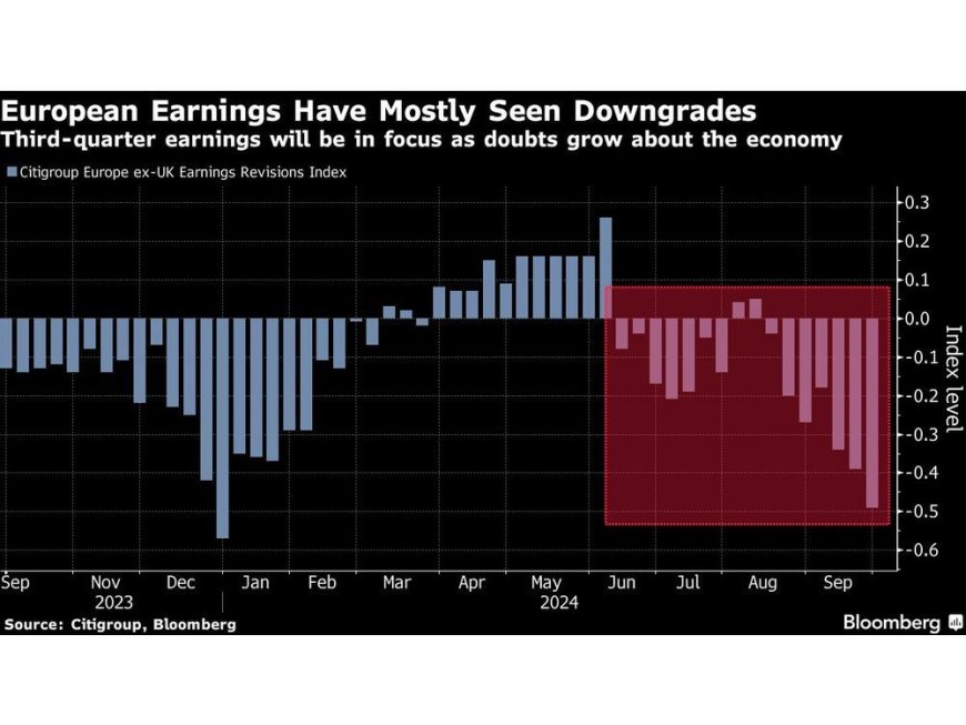 Five Themes for Traders to Watch as Earnings Season Kicks Off --[Reported by Umva mag]